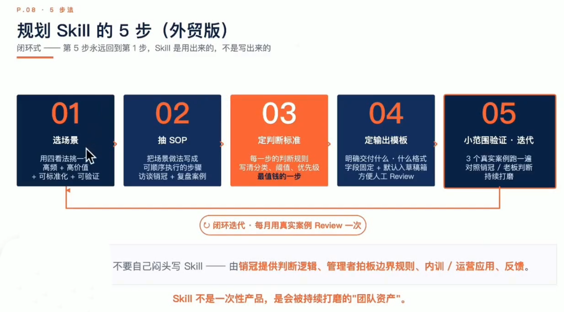 铭超老师·AccioWork外贸Agent应用实战-百盟网