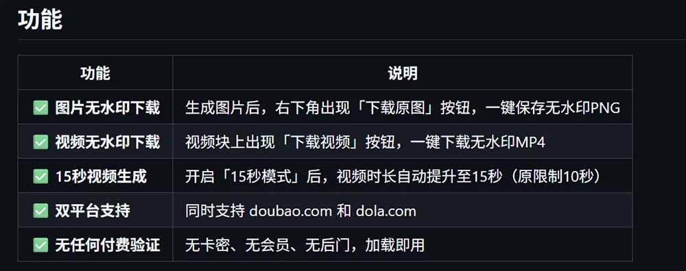 豆包生成15秒视频——浏览器插件：豆包/Dola 视频图片无水印下载 + 解锁15秒视频生成-百盟网
